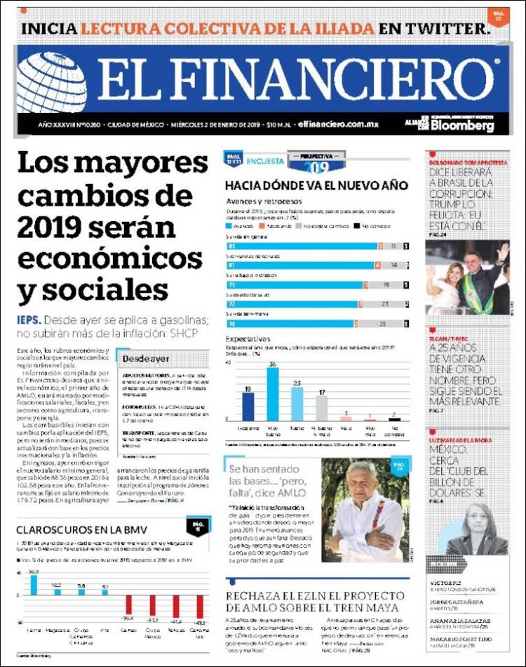 Portada de El Financiero (Mexico)