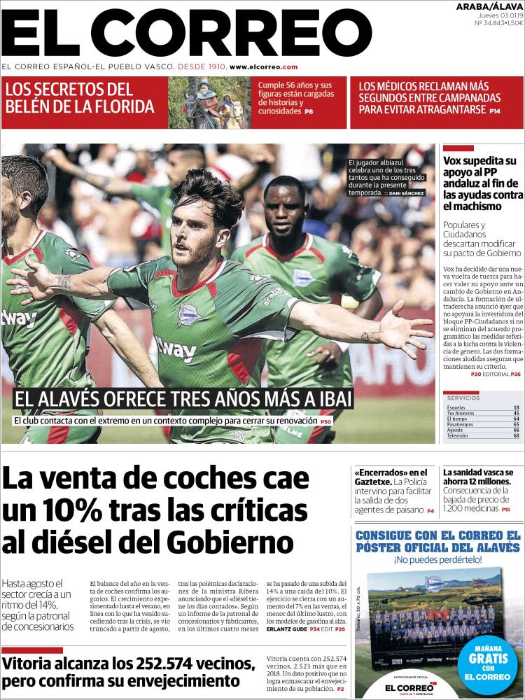 Portada de El Correo - Álava (España)