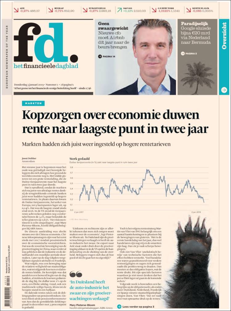 Portada de Het Financieele Dagblad (Pa&iacute;ses Bajos)