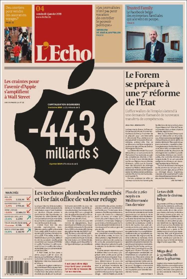 Portada de L'Echo (B&eacute;lgica)