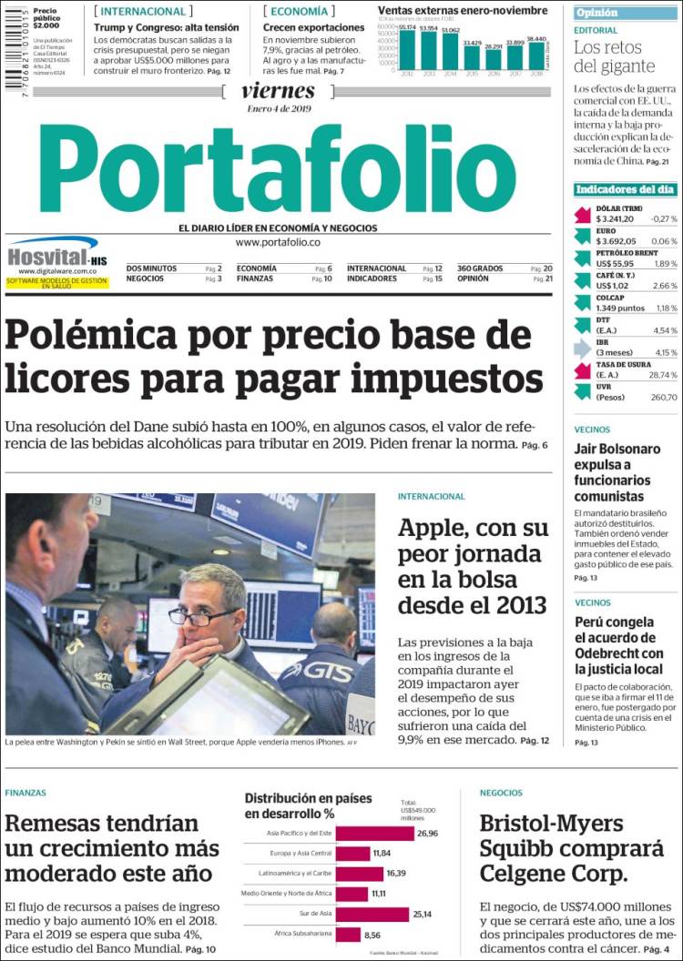 Portada de Portafolio (Colombia)