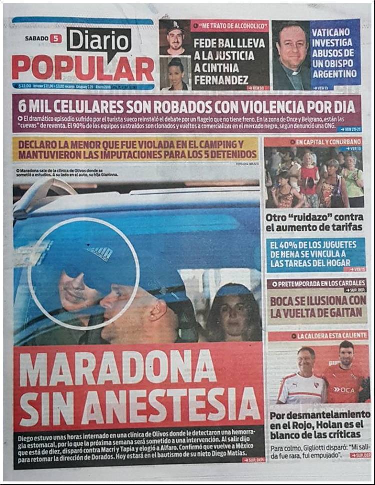 Portada de Diario Popular (Argentina)