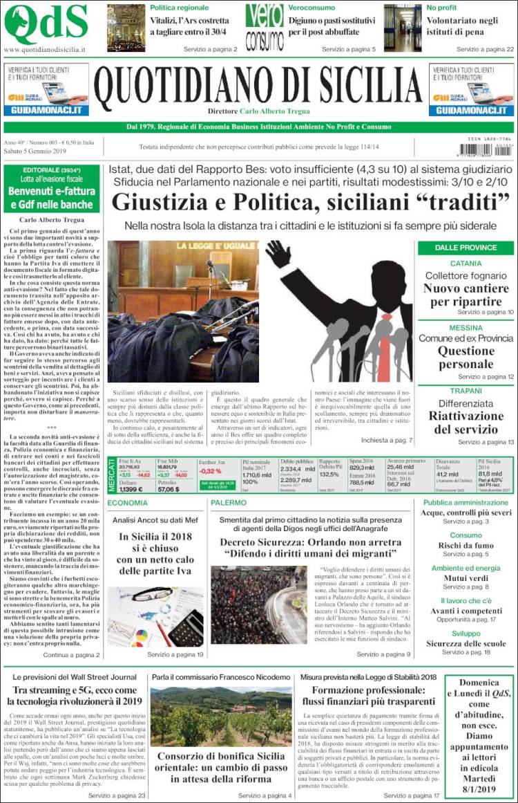 Portada de Quotidiano di Sicilia (Italia)