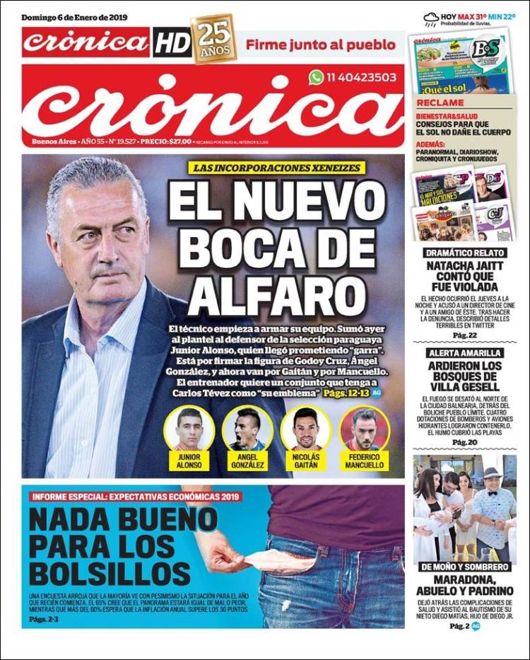 Portada de Crónica (Argentina)