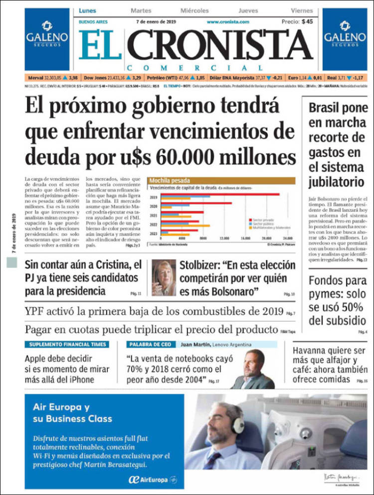 Portada de El Cronista Comercial (Argentina)