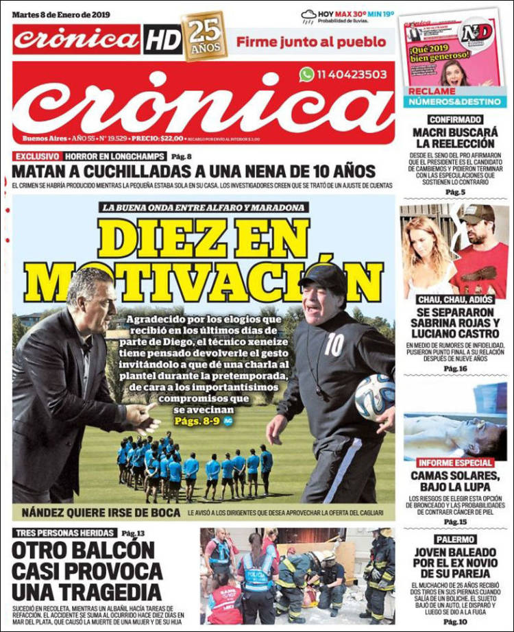 Portada de Crónica (Argentina)