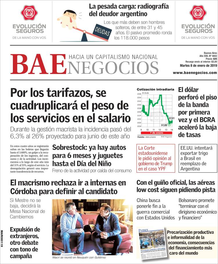 Portada de Buenos Aires Económico (Argentina)