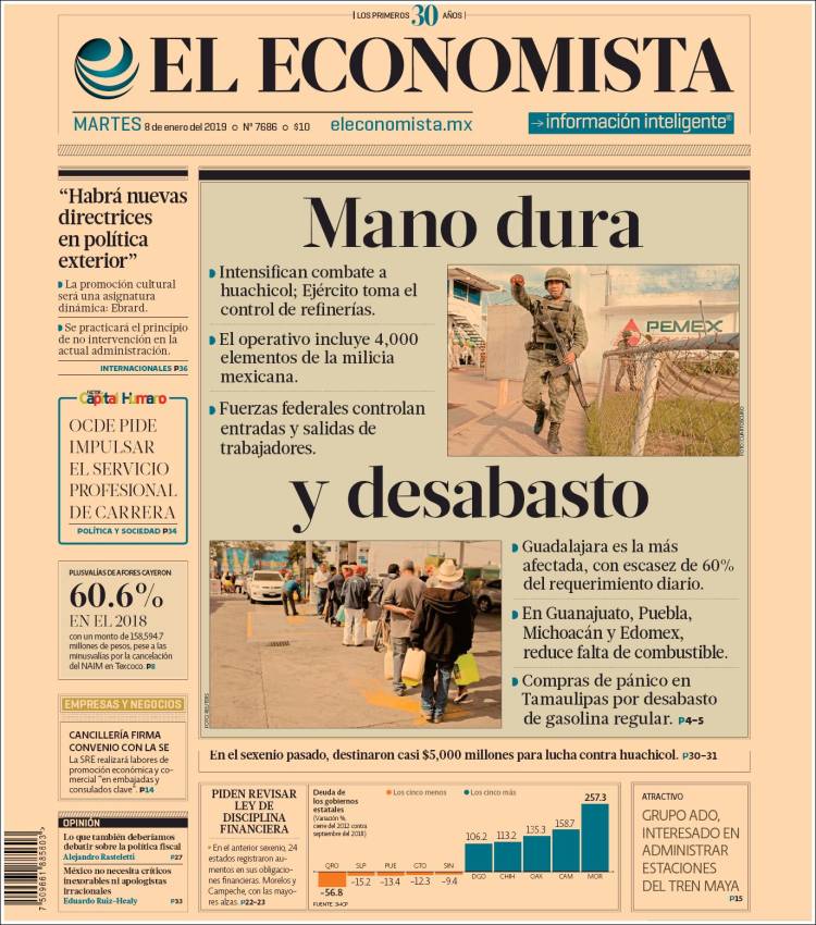 Portada de El Economista (México)