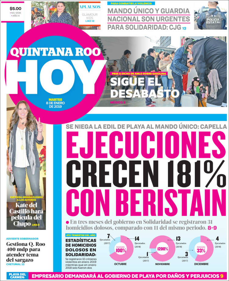 Portada de Quintana Roo HOY (México)