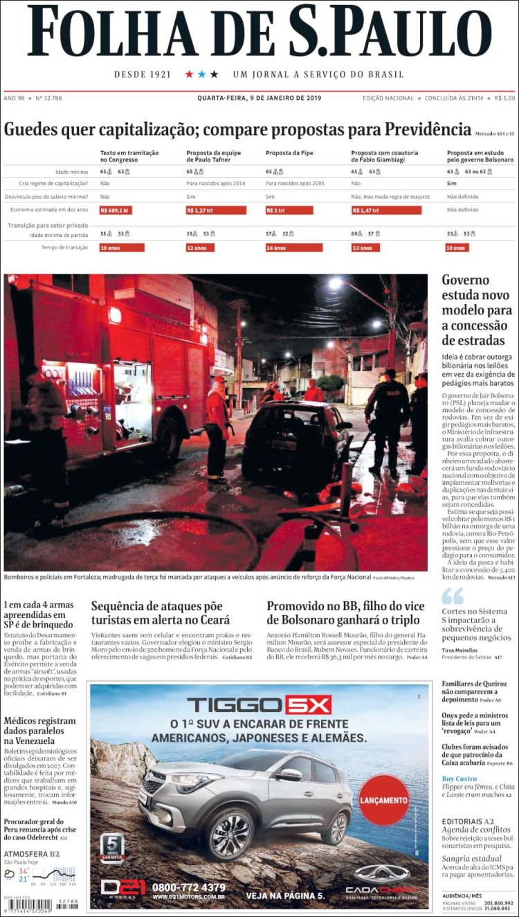 Portada de Folha de São Paulo (Brasil)