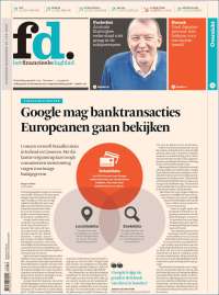 Het Financieele Dagblad