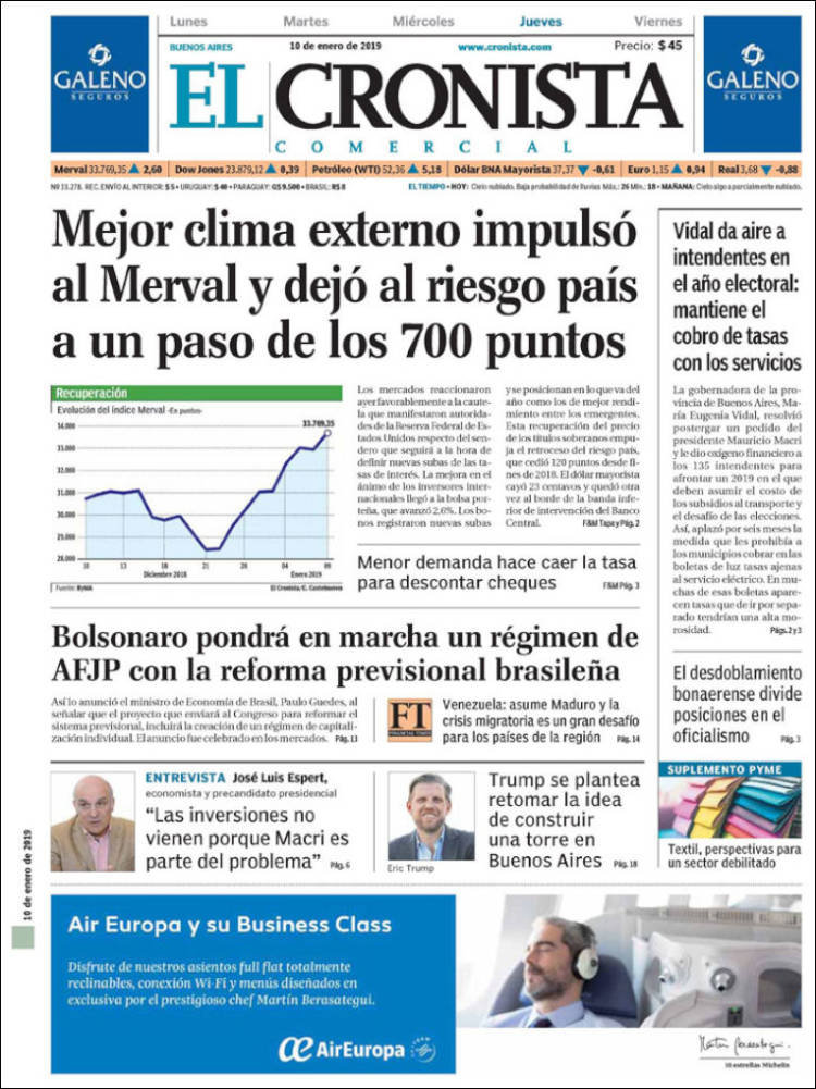Portada de El Cronista Comercial (Argentina)
