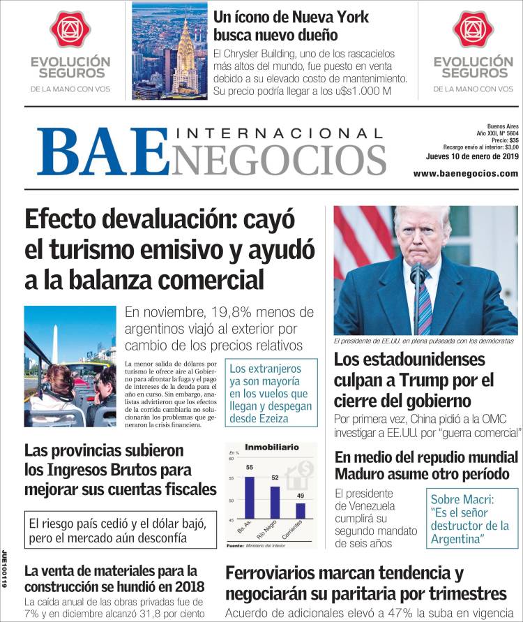 Portada de Buenos Aires Económico (Argentina)