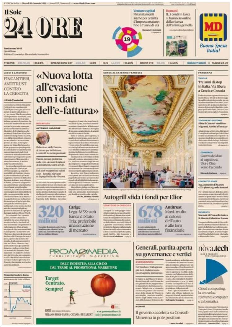 Portada de Il Sole 24 ORE (Italia)