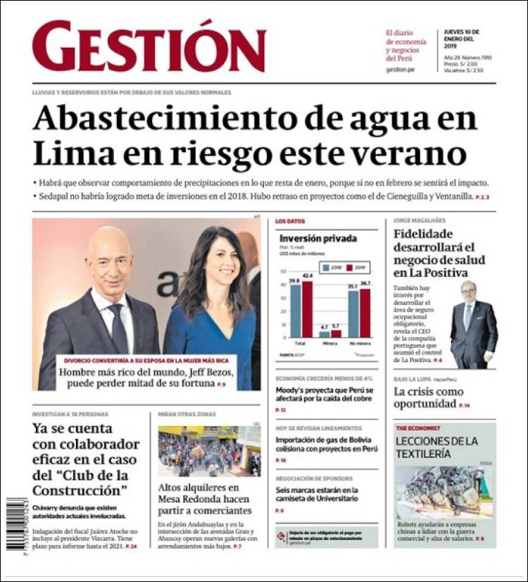 Portada de Diario Gestión (Perú)