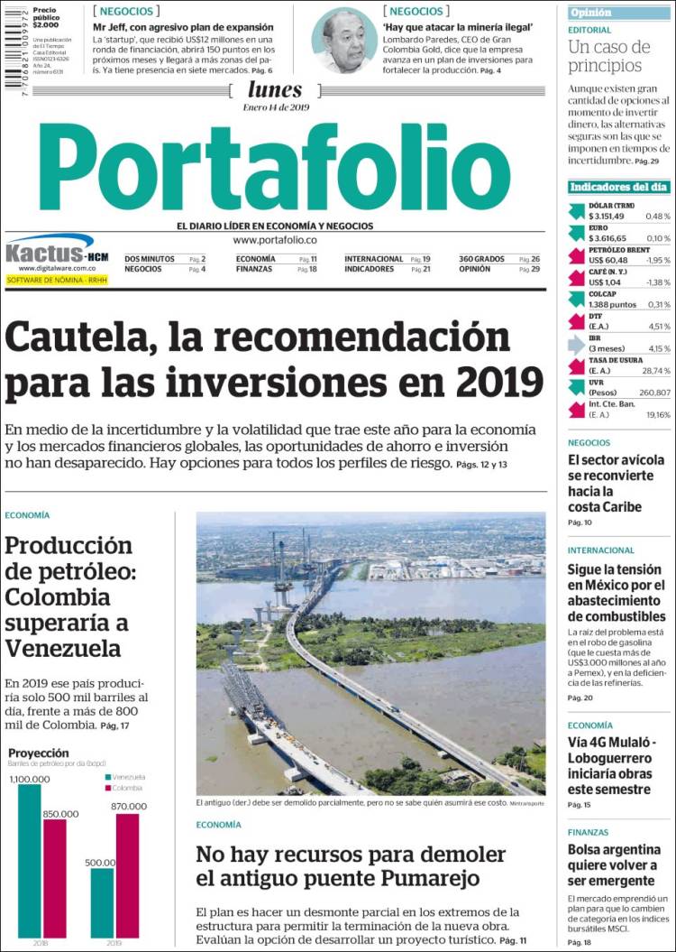 Portada de Portafolio (Colombia)