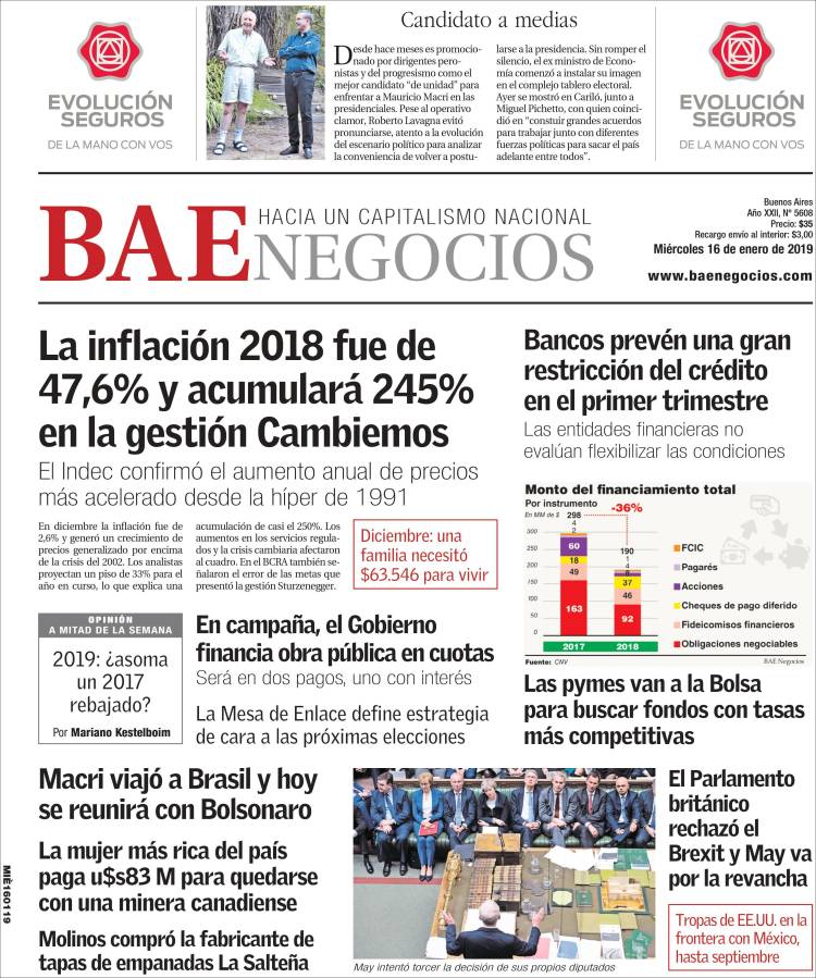 Portada de Buenos Aires Económico (Argentina)