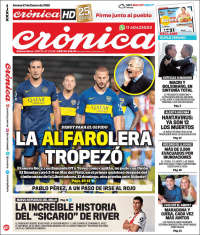 Portada de Crónica (Argentina)