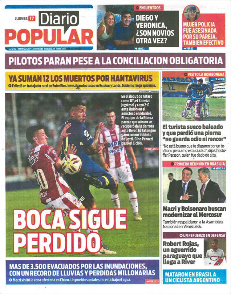 Portada de Diario Popular (Argentina)