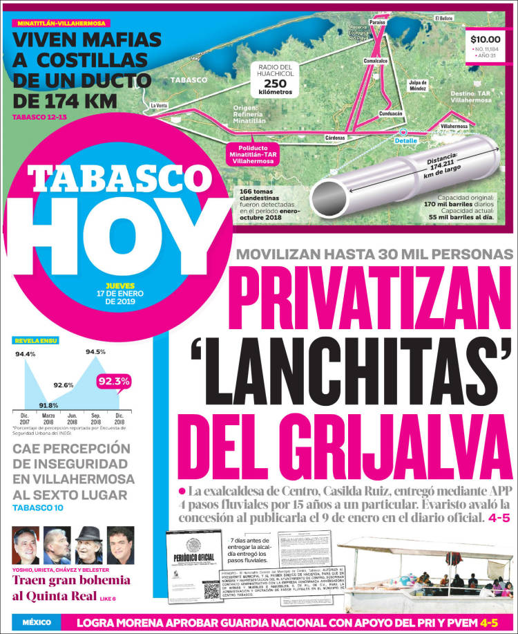 Portada de Tabasco Hoy (México)