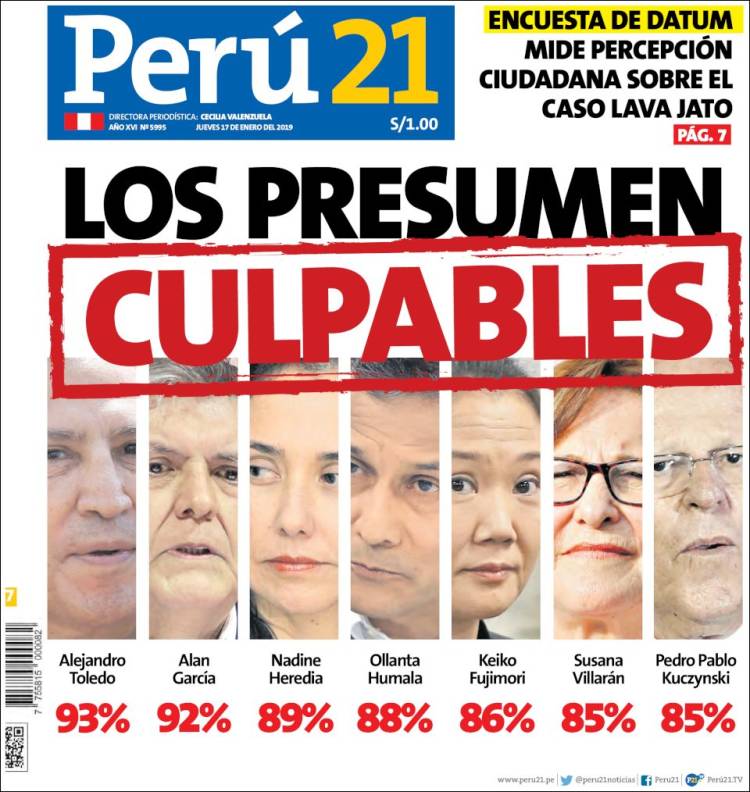 Portada de Perú 21 (Perú)