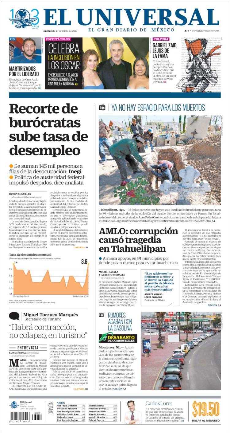 Portada de El Universal (México)