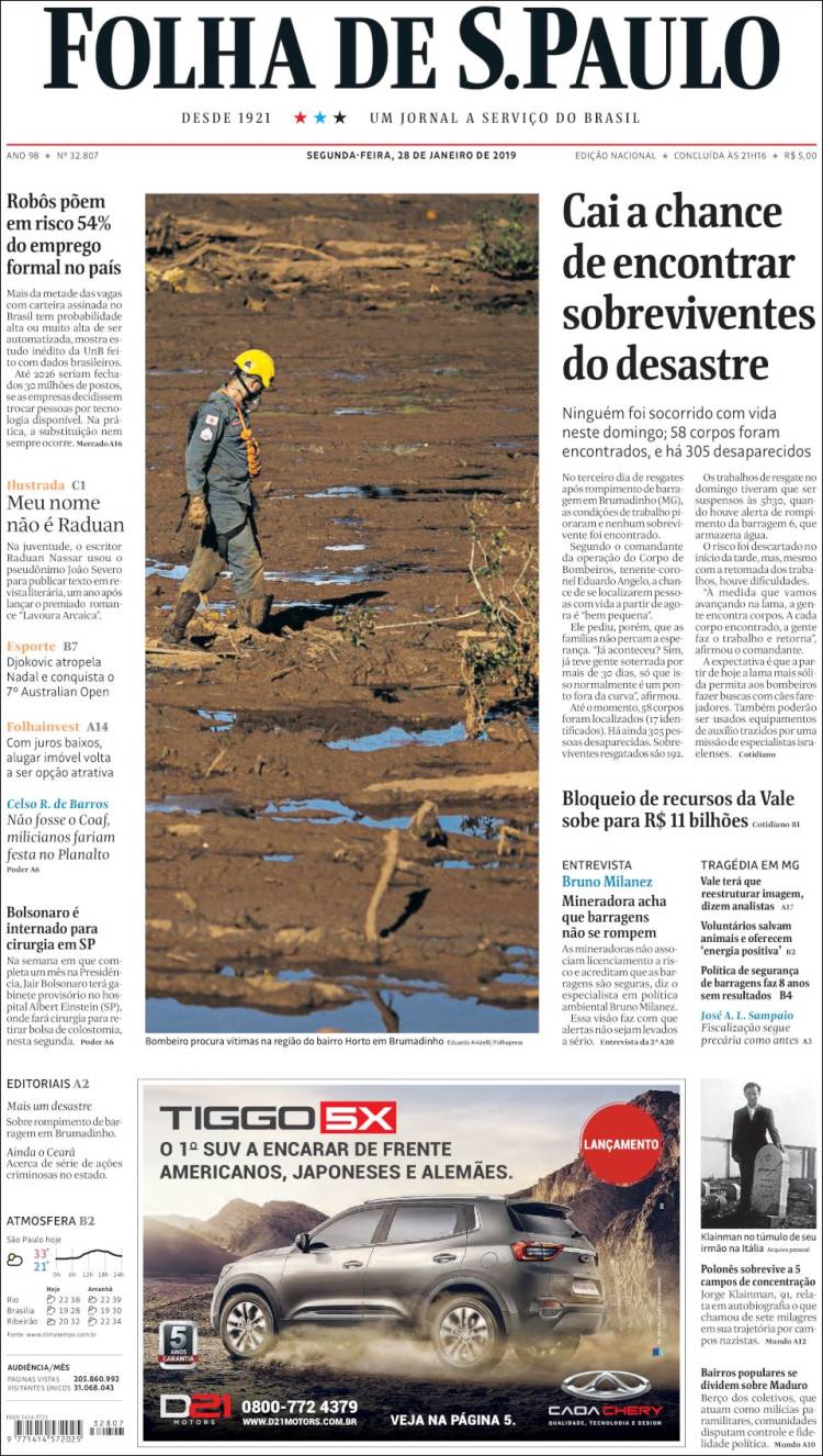 Portada de Folha de São Paulo (Brasil)