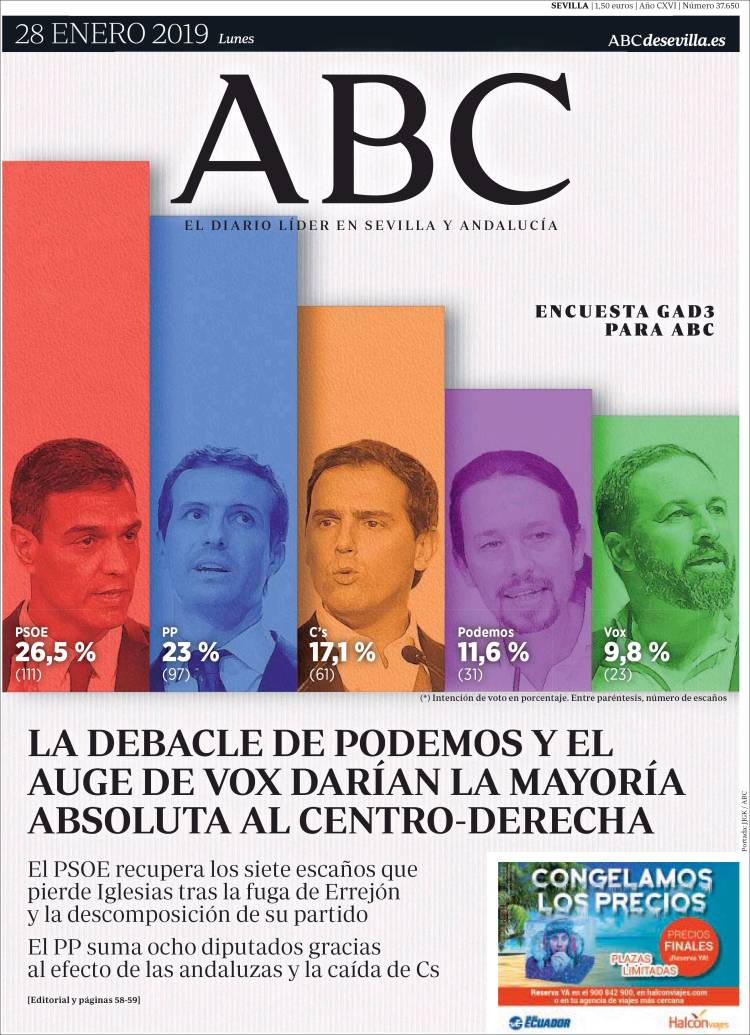 Portada de ABC - Sevilla (España)