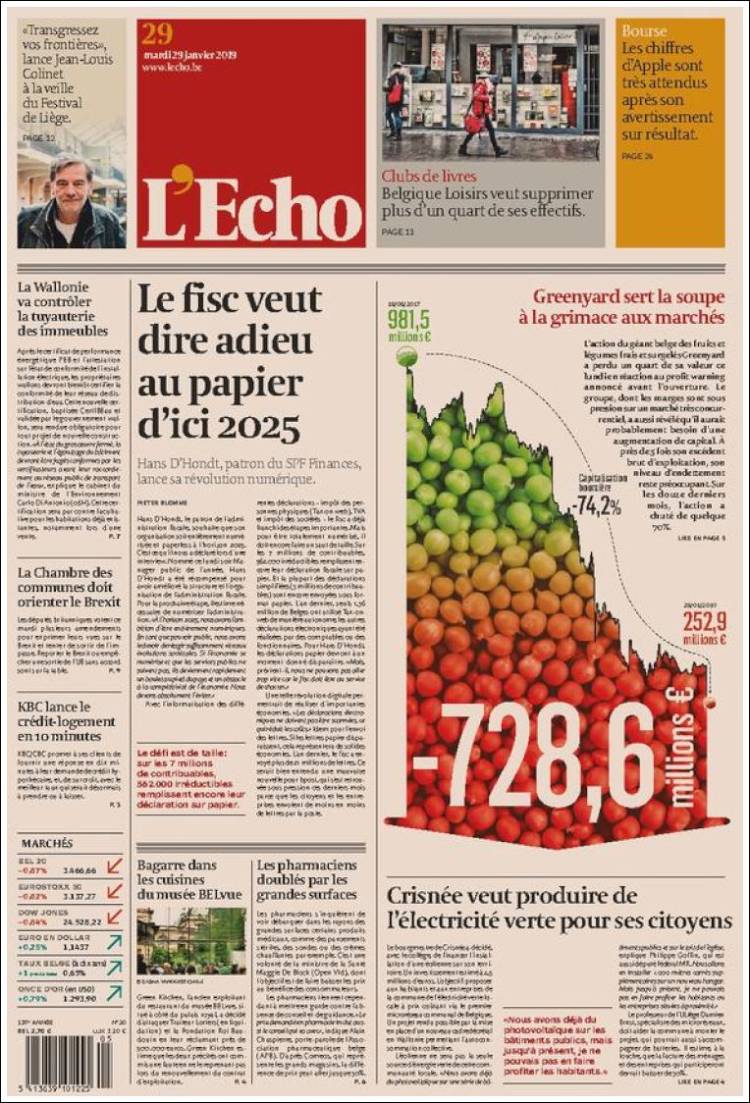 Portada de L'Echo (B&eacute;lgica)