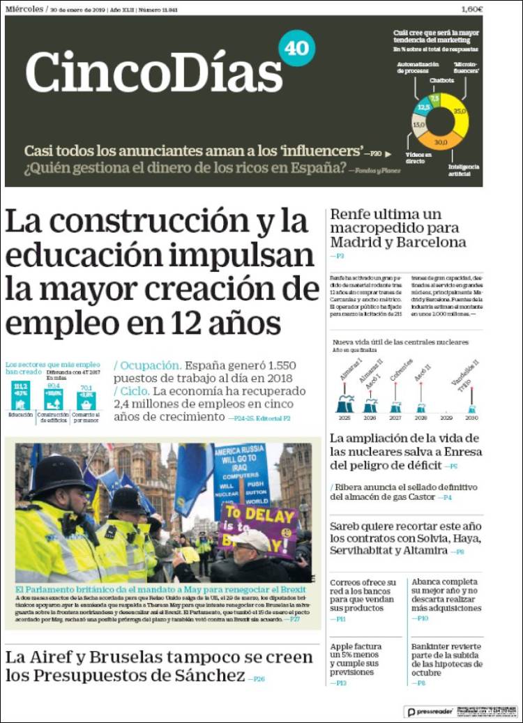 Portada de Cinco Días (Espa&ntilde;a)