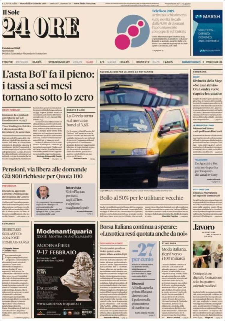 Portada de Il Sole 24 ORE (Italia)
