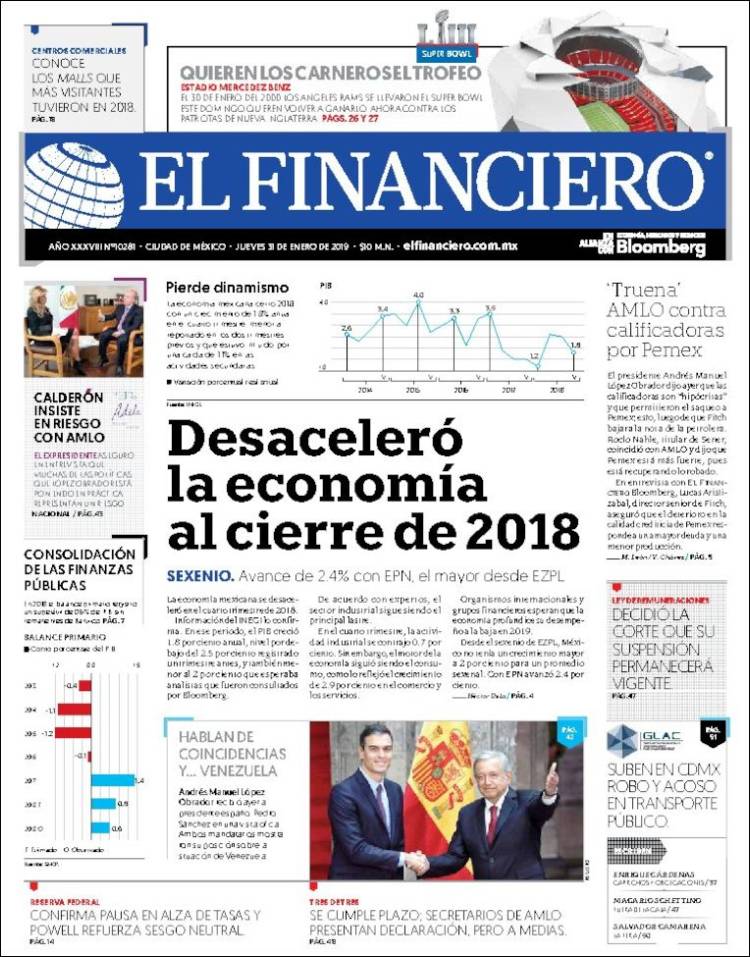 Portada de El Financiero (México)