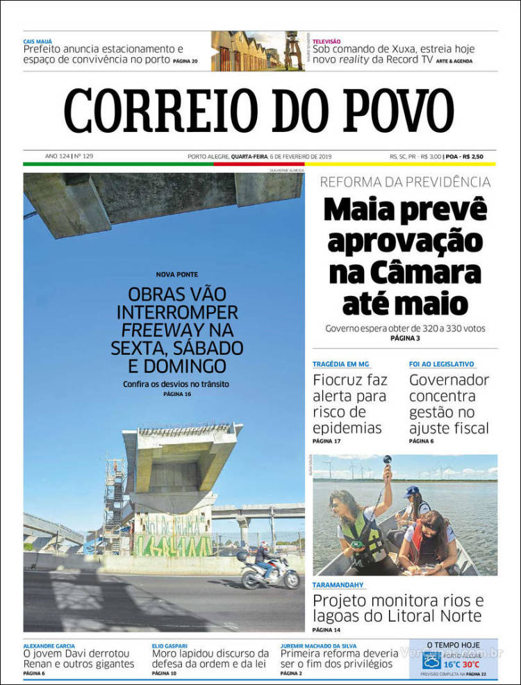Portada de Correio Do Povo (Brasil)