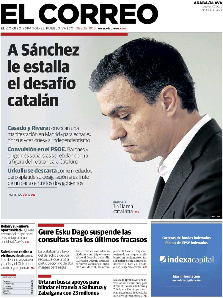 Portada de El Correo - Álava (Espagne)