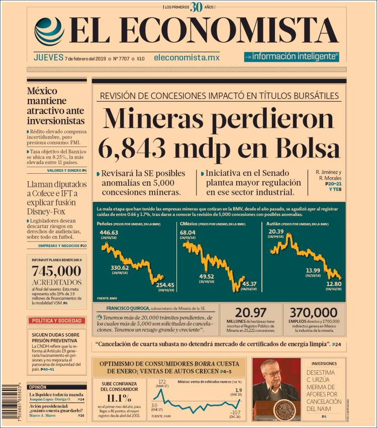 Portada de El Economista (MÃ©xico)