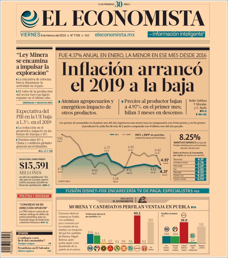 Portada de El Economista (México)