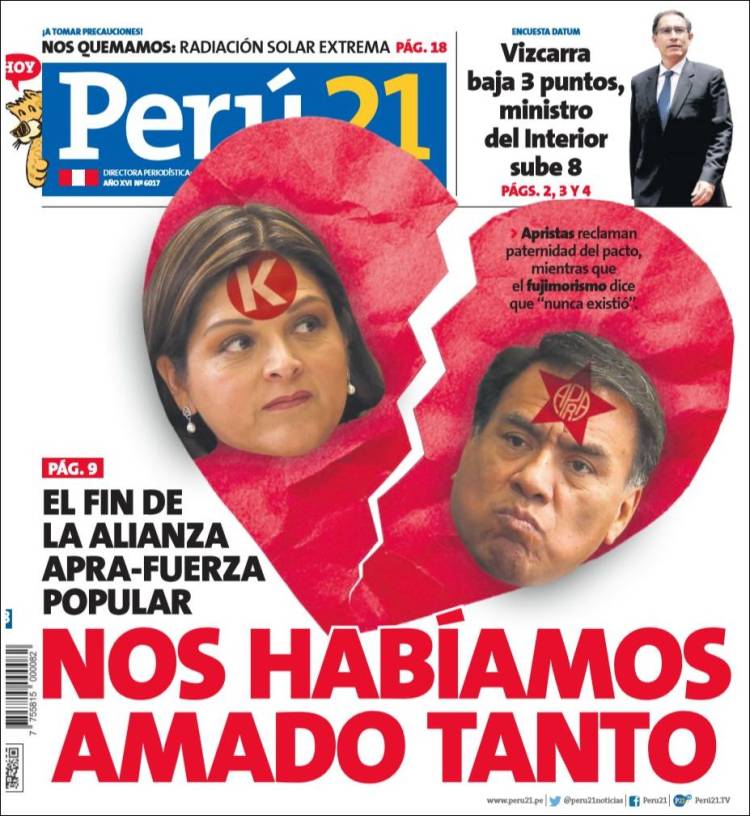 Portada de Perú 21 (Perú)