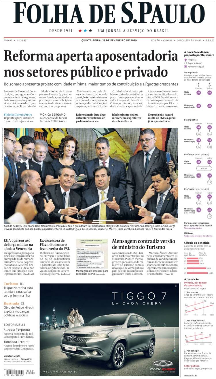 Portada de Folha de São Paulo (Brasil)