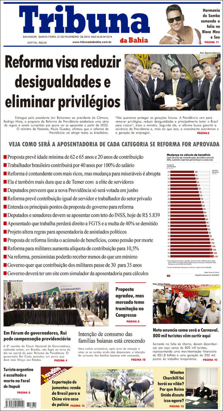 Portada de Tribuna da Bahia (Brasil)