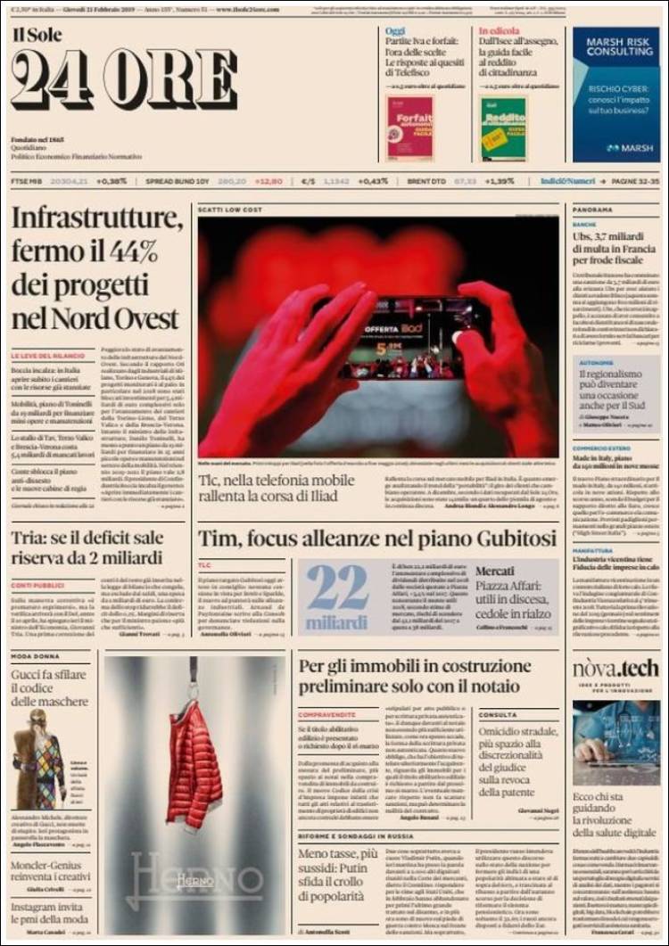 Portada de Il Sole 24 ORE (Italia)