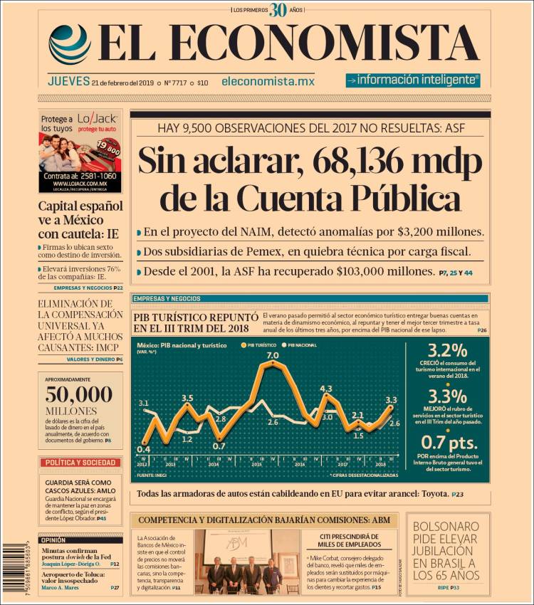 Portada de El Economista (M&eacute;xico)