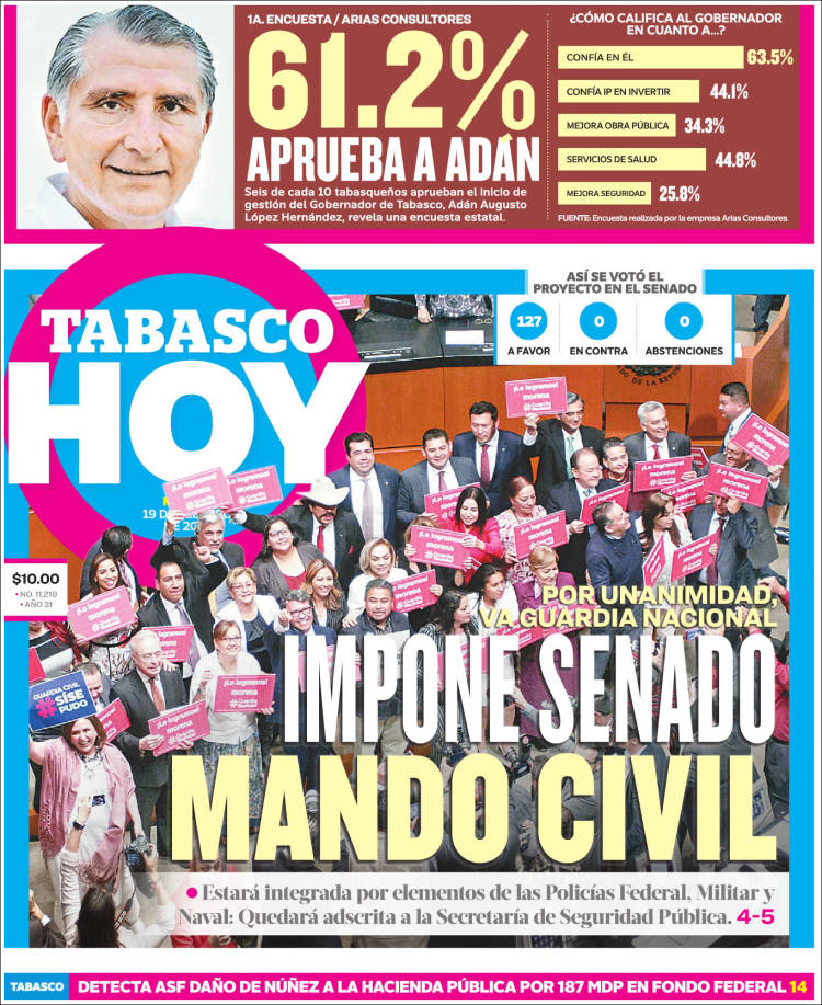Portada de Tabasco Hoy (M&eacute;xico)