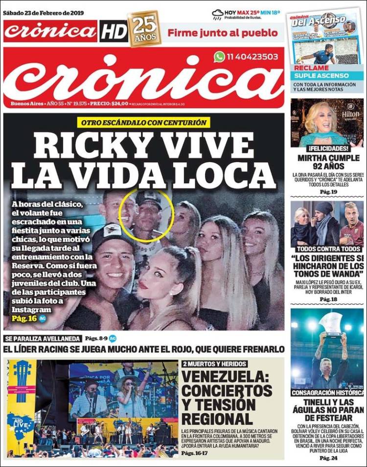 Portada de Crónica (Argentina)
