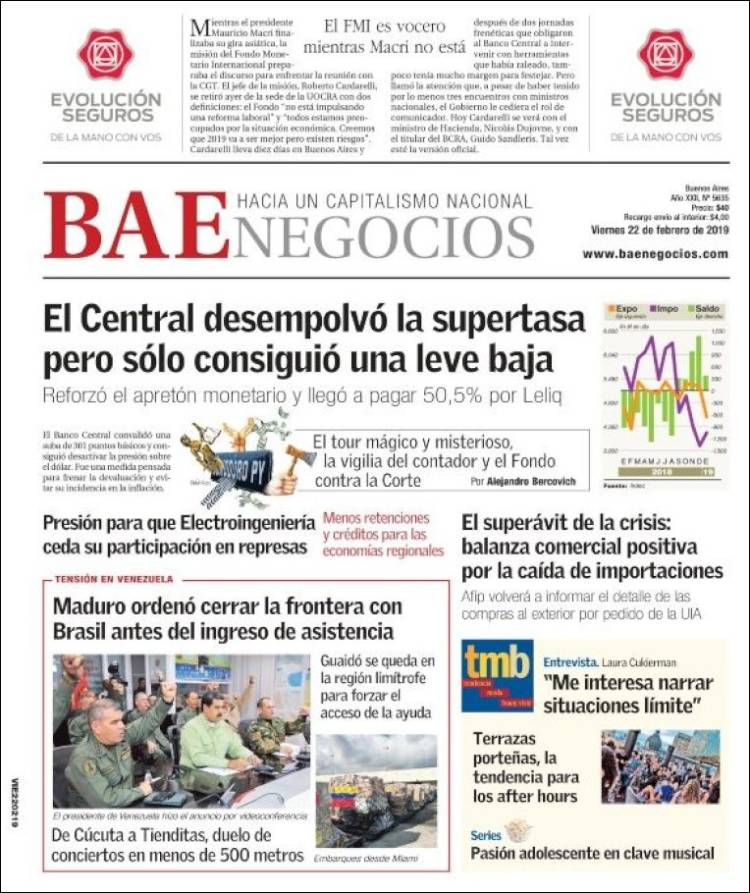 Portada de Buenos Aires Económico (Argentina)