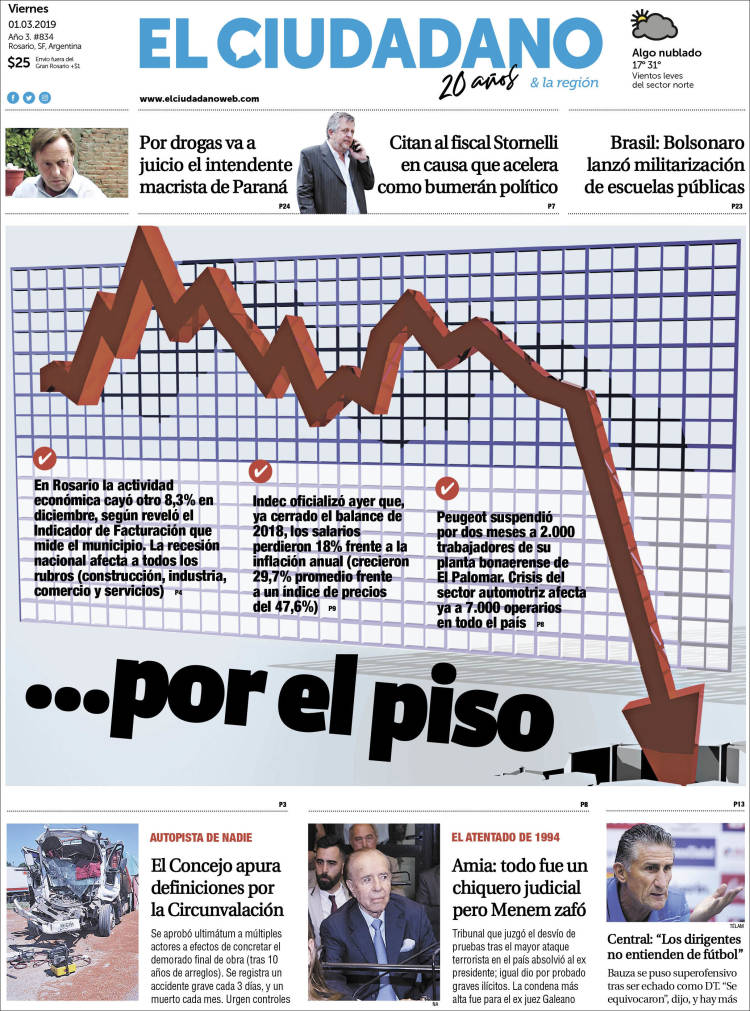 Portada de Diario El Ciudadano (Argentina)