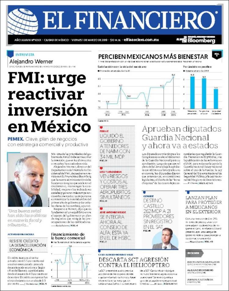 Portada de El Financiero (México)