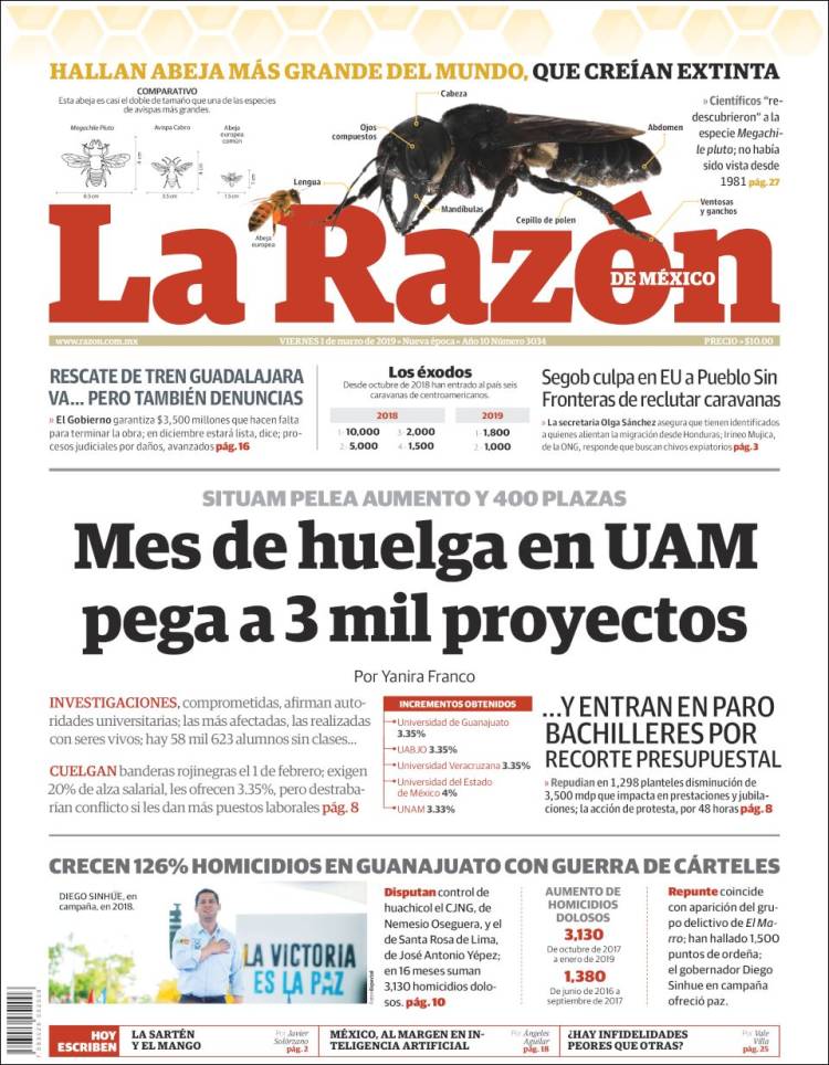 Portada de La Razón (México)