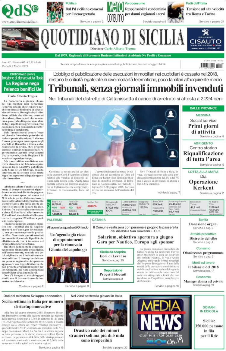 Portada de Quotidiano di Sicilia (Italia)
