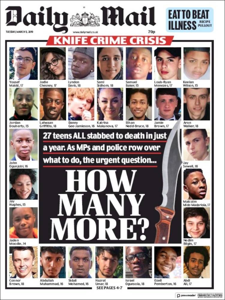 Portada de Daily Mail (Reino Unido)