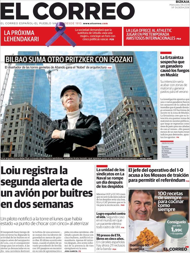 Portada de El Correo (España)